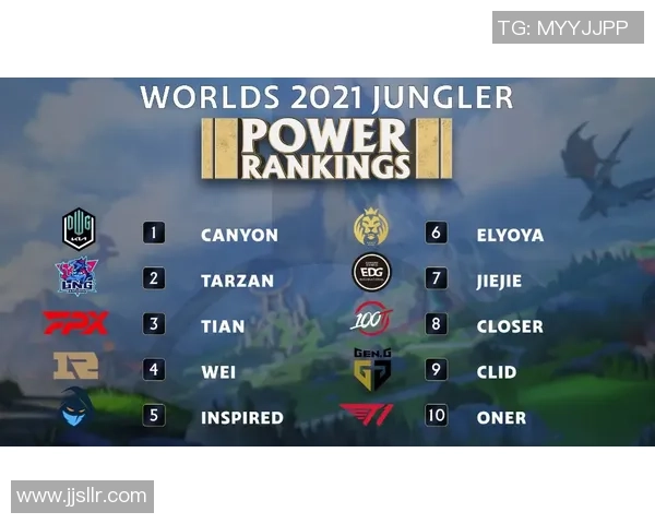 CSGO团队协作实力榜单揭晓BLG荣登第二名引关注 CSGO团队协作实力榜单揭晓BLG荣登第二名引关注