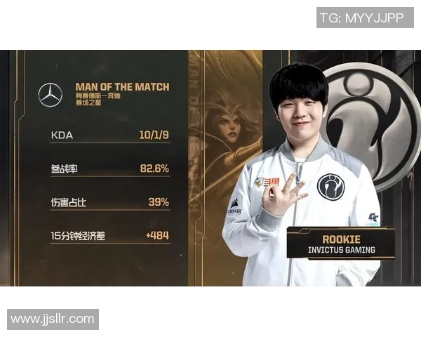 IG战队协作创新引领英雄联盟新篇章探讨与分析