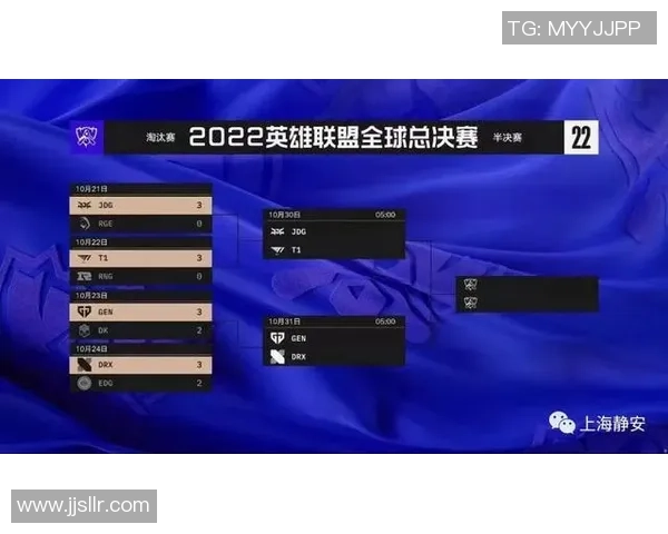 V5战队在英雄联盟比赛中创下新高经验排名引发热议