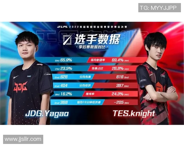 数据分析：深入探讨TES战队在赛季中的力量表现与战术策略解析