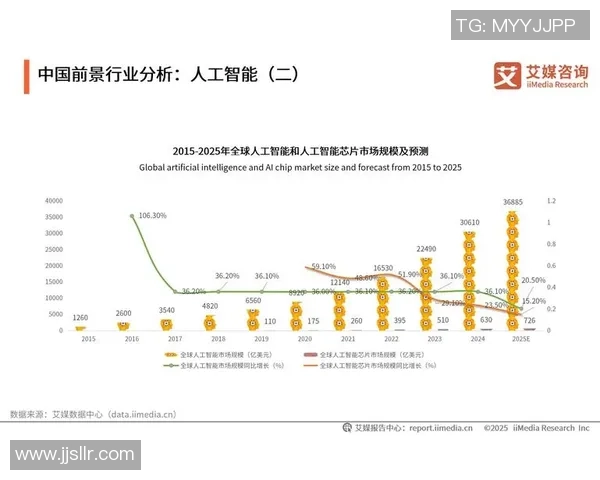 武汉足球队赛季数据分析与比赛经验表现研究报告