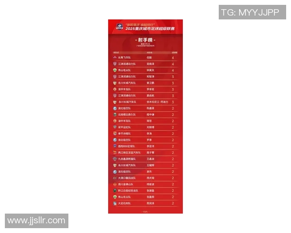 重庆羽毛球队在洲际杯积分榜中以81分稳居第一名展现强劲实力